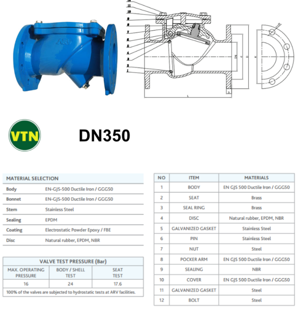 Van 1 chiều ARV DN350 lá lật - Hàng sẵn Hà Nội, HCM